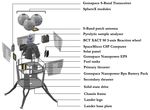 Lunar CubeSat Lander to Explore Mare Tranquilitatis Pit