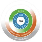 National Strategy for Preventing Injuries from Skiing and Snowboarding in Switzerland