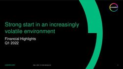 Strong start in an increasingly volatile environment - Financial Highlights Q1 2022