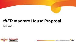 Thl Temporary House Proposal - April 2020 - National Governors Association