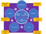 Australasian Accounting, Business and Finance Journal