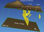 Magma Fracking Beneath Active Volcanoes Based on Seismic Data and Hydrothermal Activity Observations - MDPI