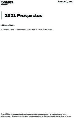 2021 Prospectus - iShares