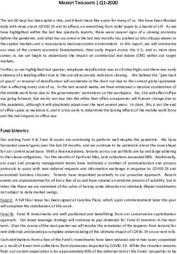 MARKET THOUGHTS | Q1-2020