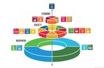 Understanding the State of the Ocean: A Global Manual on Measuring SDG 14.1.1, SDG 14.2.1 and SDG 14.5.1 - UNEP Document ...