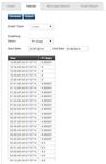 PUMP WATCH WEB-BASED CELLULAR - User Manual