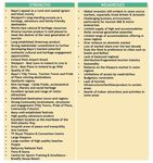 DESTINATION MAYO 2016 2021 - DECEMBER 2015 - Mayo County Council