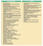 DESTINATION MAYO 2016 2021 - DECEMBER 2015 - Mayo County Council