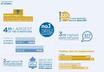 Ireland 2040 Our Plan' Submission from Institute of Technology Carlow to the Department of Housing, Planning, Community and Local Government ...