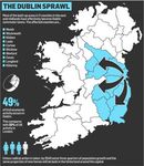 Ireland 2040 Our Plan' Submission from Institute of Technology Carlow to the Department of Housing, Planning, Community and Local Government ...