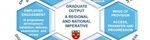 Ireland 2040 Our Plan' Submission from Institute of Technology Carlow to the Department of Housing, Planning, Community and Local Government ...