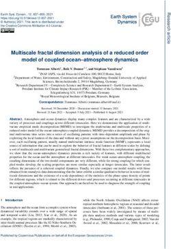 Multiscale fractal dimension analysis of a reduced order model of coupled ocean-atmosphere dynamics