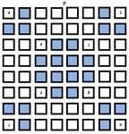 Design Random Number Generator Utilizing The Futoshiki Puzzle