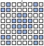 Design Random Number Generator Utilizing The Futoshiki Puzzle