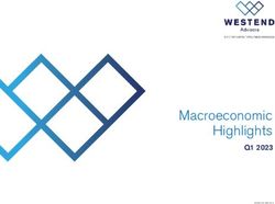 Macroeconomic Highlights - Q1 2023