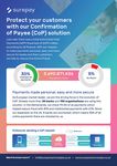 Winners Supplement 2021 - Supported by: FinTech Futures