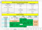 Virtual CAP Inspection - Two Laboratories Shared Perspectives JANUARY 2021