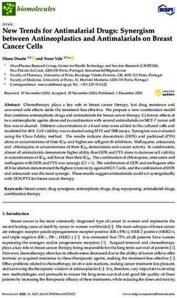 New Trends for Antimalarial Drugs: Synergism between Antineoplastics and Antimalarials on Breast Cancer Cells - MDPI