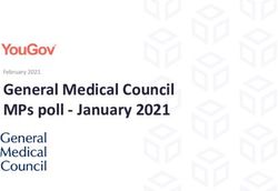 General Medical Council MPs poll - January 2021 - GMC
