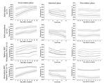 The Accuracy of Wrist Skin Temperature in Detecting Ovulation Compared to Basal Body Temperature: Prospective Comparative Diagnostic Accuracy Study