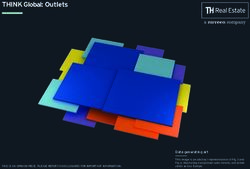 THINK Global: Outlets - TH Real Estate