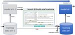 A Semantic Writing Aid with Adaptive Paraphrasing - Universit&auml;t Hamburg