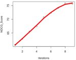 A Semantic Writing Aid with Adaptive Paraphrasing - Universit&auml;t Hamburg