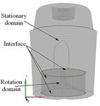 Most Suitable Blade Inclination Angle for Multiphase Flow in Soybean Milk Machine