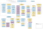Area Plan 2021 2023 - Area Agency on Aging - Region II Pima Council on Aging