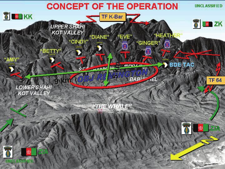 Operation Anaconda Map