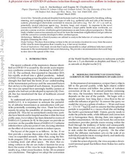 A physicist view of COVID-19 airborne infection through convective airflow in indoor spaces