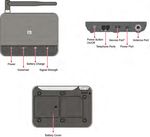 WF720 Wireless Home Phone User Manual