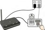 WF720 Wireless Home Phone User Manual