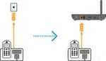 WF720 Wireless Home Phone User Manual