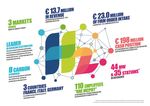 MCPHY FULL-YEAR 2020 RESULTS - INVESTOR PRESENTATION MARCH 09, 2021 - CLEVER CLOUD
