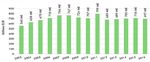 Health System Review PORTUGAL - APRIL 2018 - SNS