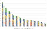 Health System Review PORTUGAL - APRIL 2018 - SNS