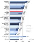 Health System Review PORTUGAL - APRIL 2018 - SNS