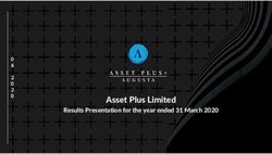 Asset Plus Limited Results Presentation for the year ended 31 March 2020