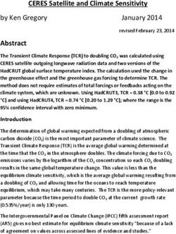 CERES Satellite and Climate Sensitivity