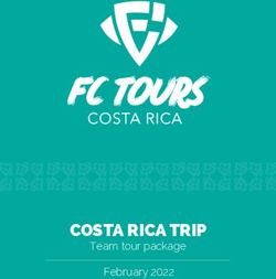 COSTA RICA TRIP Team tour package February 2022 - Atletico NY