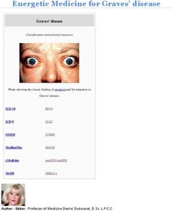 Energetic Medicine for Graves' disease