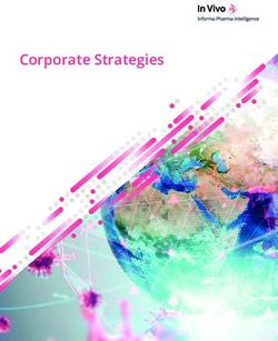 Corporate Strategies - Pharma Intelligence