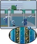 Innovative on board wastewater treatment and recycling system - ACQUA .eco