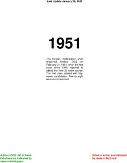 1951 Artillery OCS Alumni