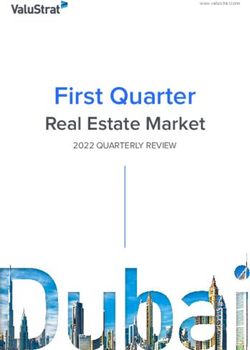 First Quarter Real Estate Market - 2022 QUARTERLY REVIEW - AWS