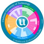 U-MULTIRANK 2021 Swedish Universities in Global Comparison - WWW.UMULTIRANK.ORG