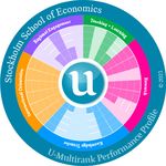 U-MULTIRANK 2021 Swedish Universities in Global Comparison - WWW.UMULTIRANK.ORG