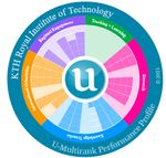 U-MULTIRANK 2021 Swedish Universities in Global Comparison - WWW.UMULTIRANK.ORG