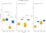 Evidence for strong environmental control on bacterial microbiomes of Antarctic springtails - Nature